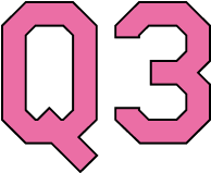 Q3
