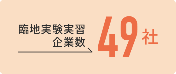 臨地実験実習企業数49社