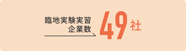 臨地実験実習企業数49社