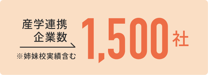 産学連携企業数1500社