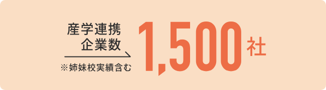 産学連携企業数1500社