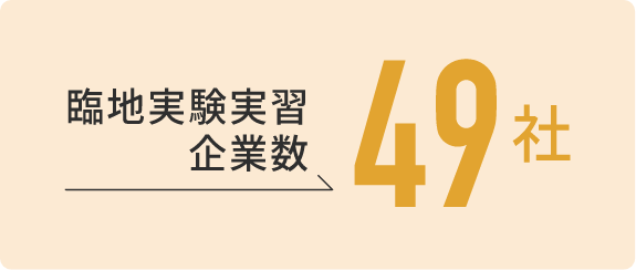 臨地実験実習企業数49社