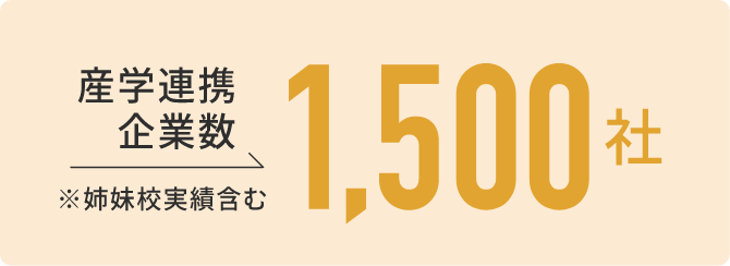 産学連携企業数1500社