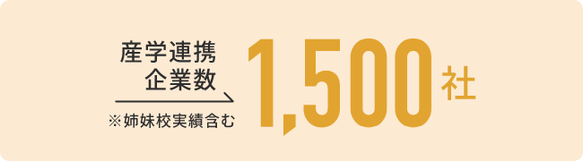 産学連携企業数1500社