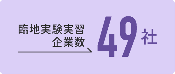 臨地実験実習企業数49社