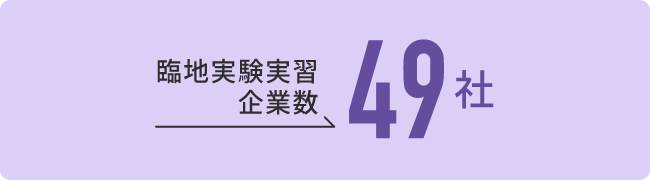 臨地実験実習企業数49社