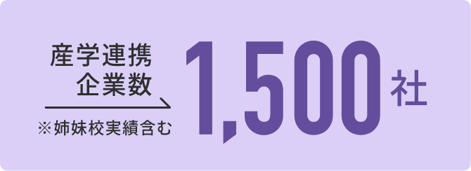 産学連携企業数1500社