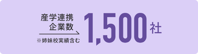 産学連携企業数1500社