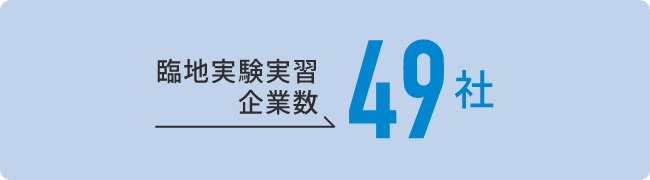 臨地実験実習企業数49社