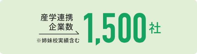 産学連携企業数1500社